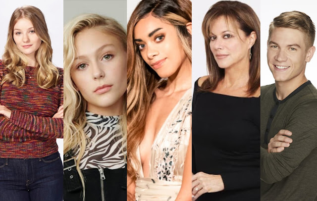 Top 10 Soap Stars for the Week of January 25 – 29, 2021!